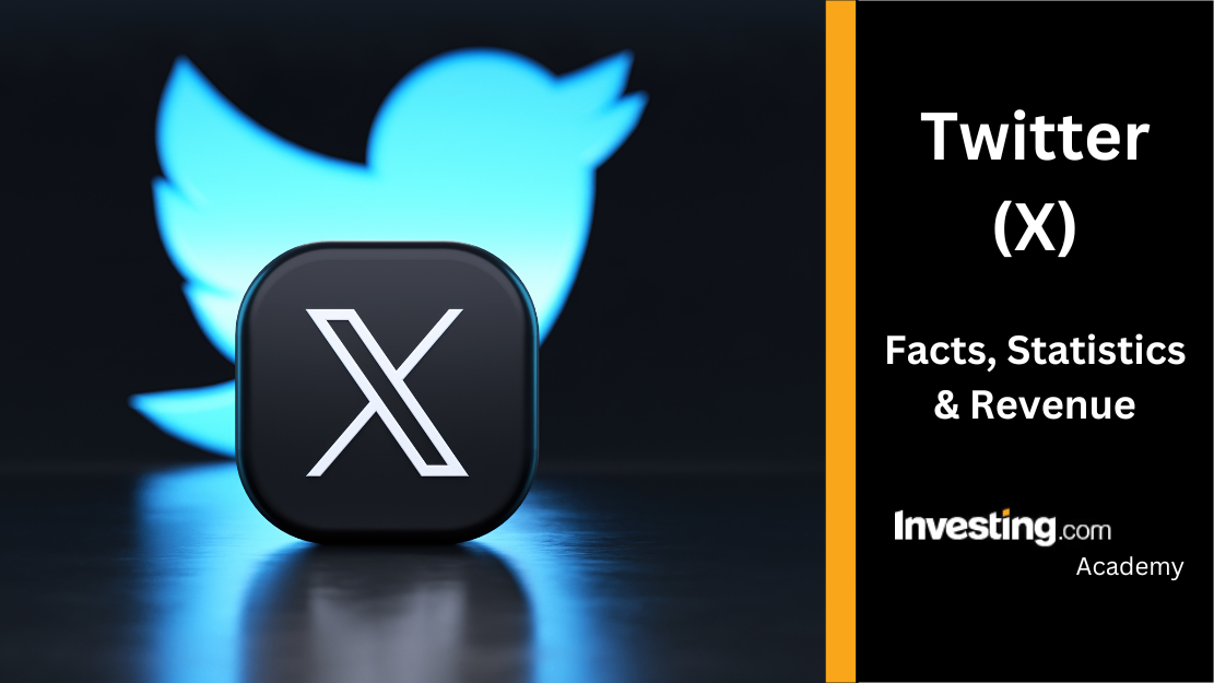 How to Improve Digital Marketing Effectiveness with Wish Number Filtering