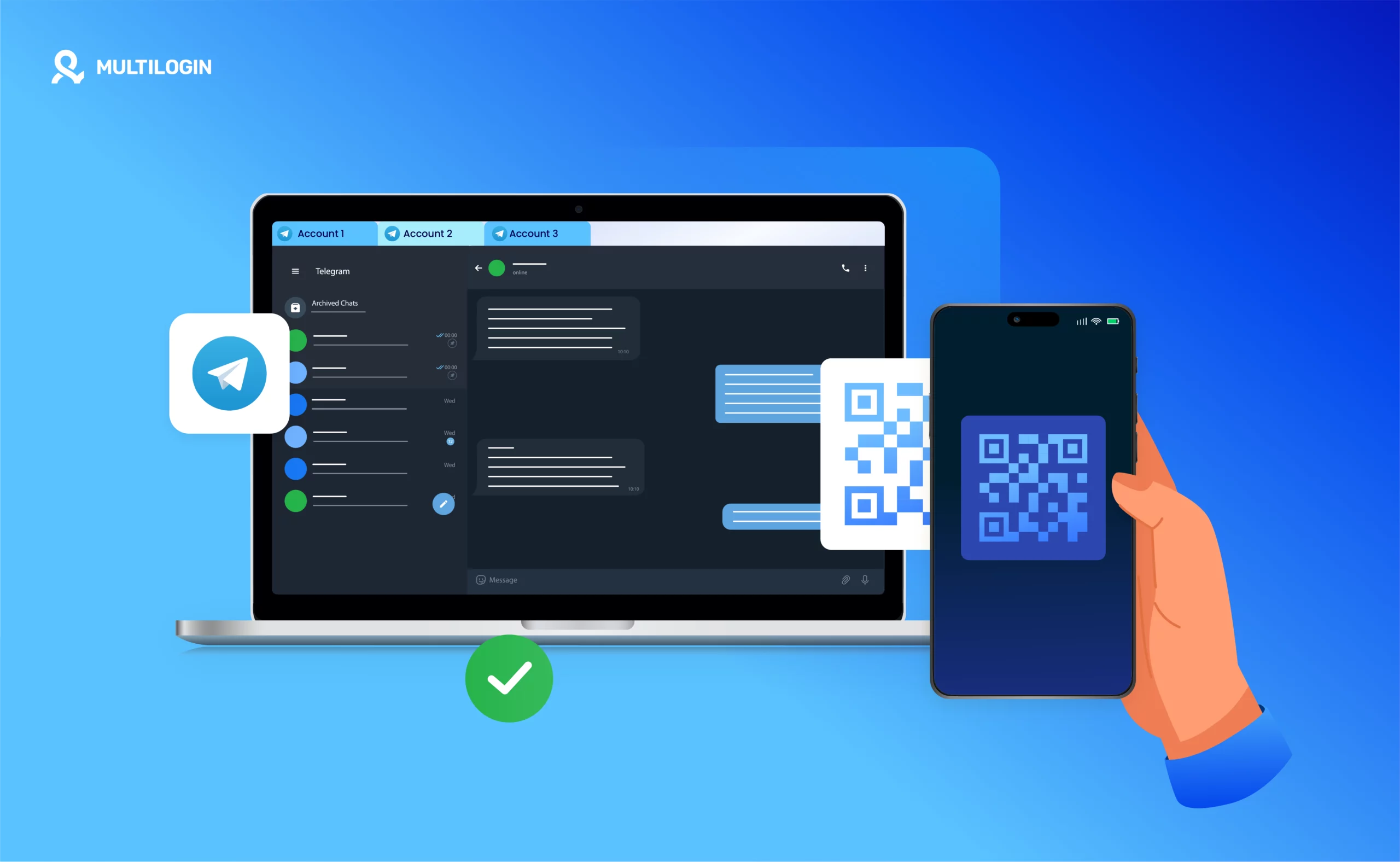 How to filter US mobile phone number data? Detect activity status and gender tags.